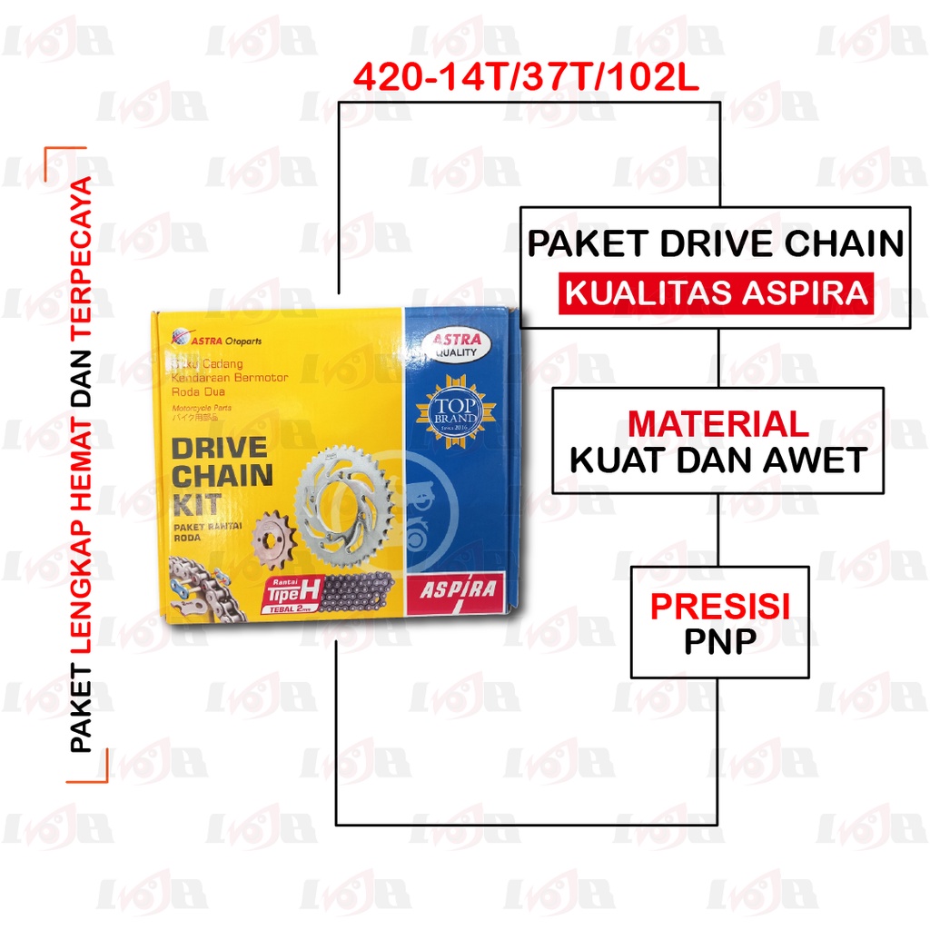 Aspira GearSet Blade New Revo 110 Kode KWW Drive Chain Rantai Roda Gir Depan Gear Belakang Motor