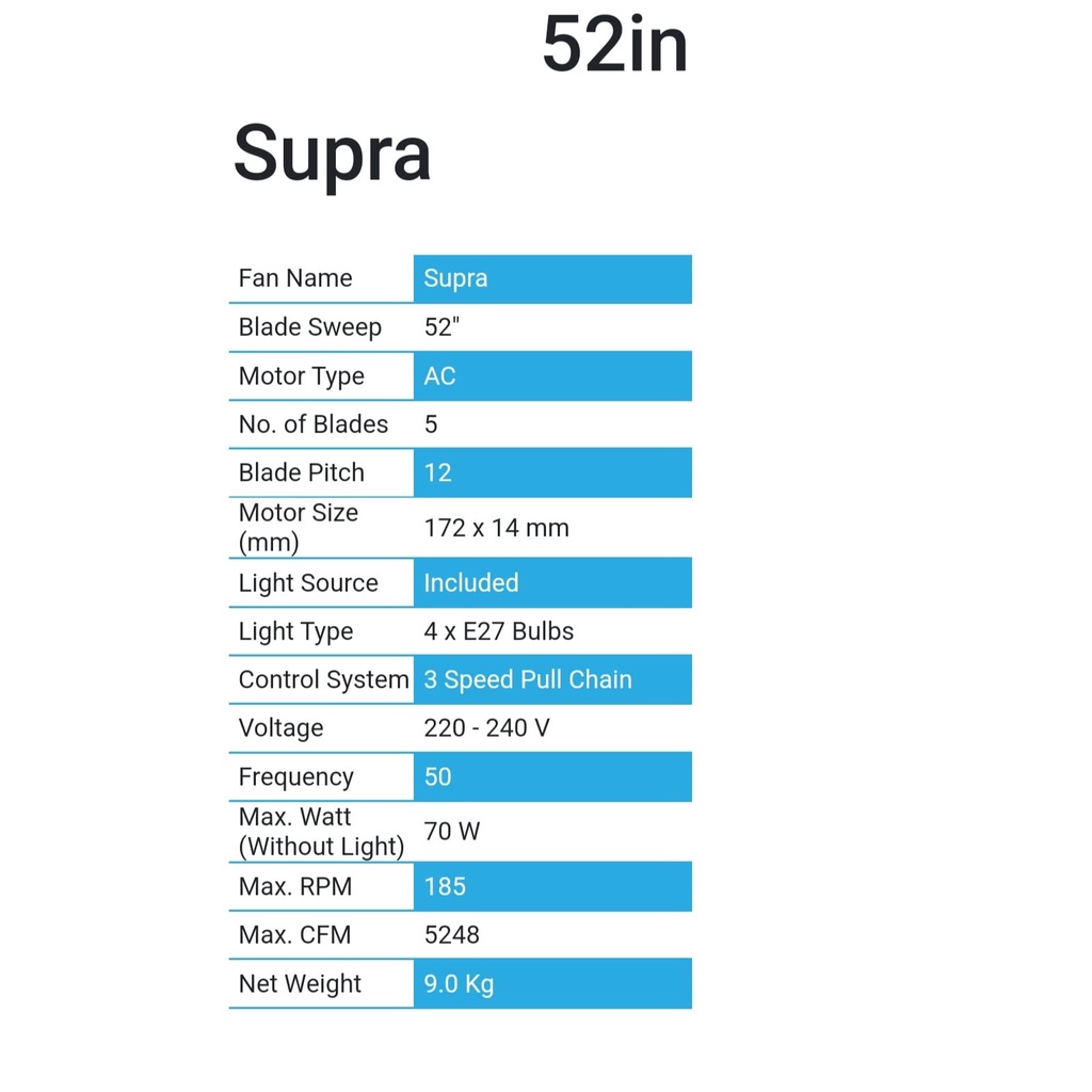 MT. EDMA 52in SUPRA Kipas Angin Gantung - Plafon (Antique Brass,Chrome,Crown Gold)