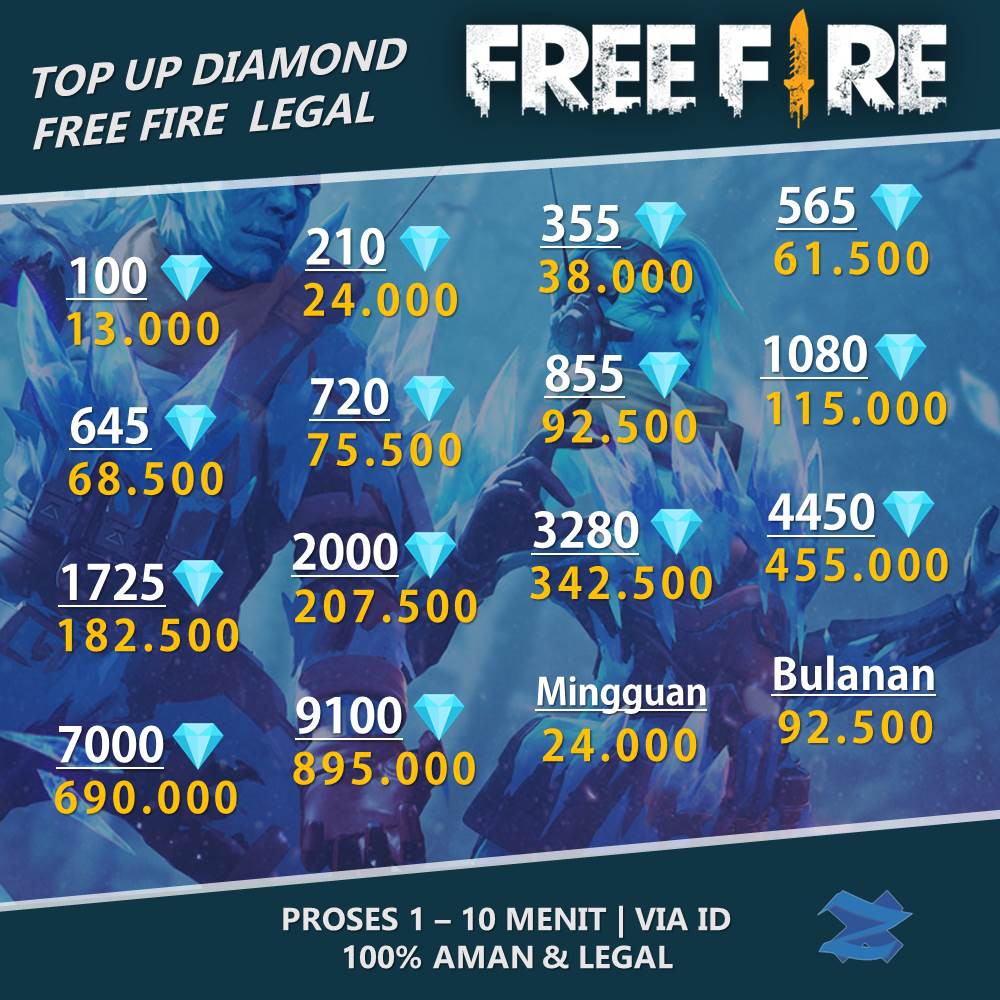 Top Up Diamond Freefire Garena Ff Termurah Tercepat Via Id Shopee Indonesia