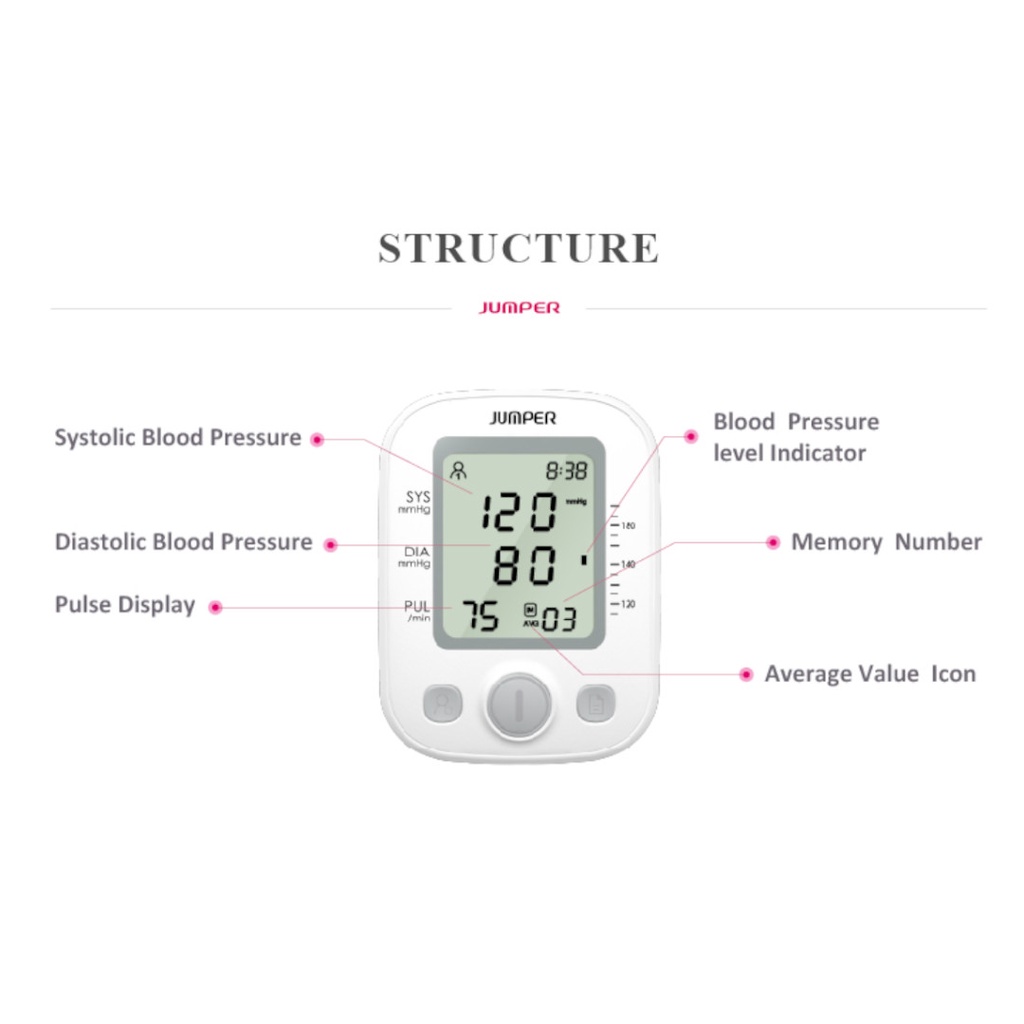Tensimeter Digital TensiOne 1 A Onemed - Dengan Suara + Adaptor