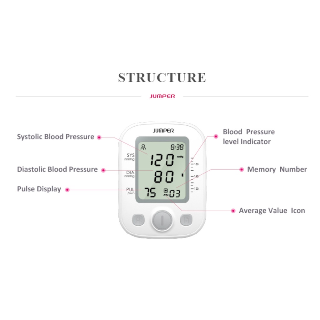 Tensimeter Digital Jumper JPD-HA200 dengan Suara