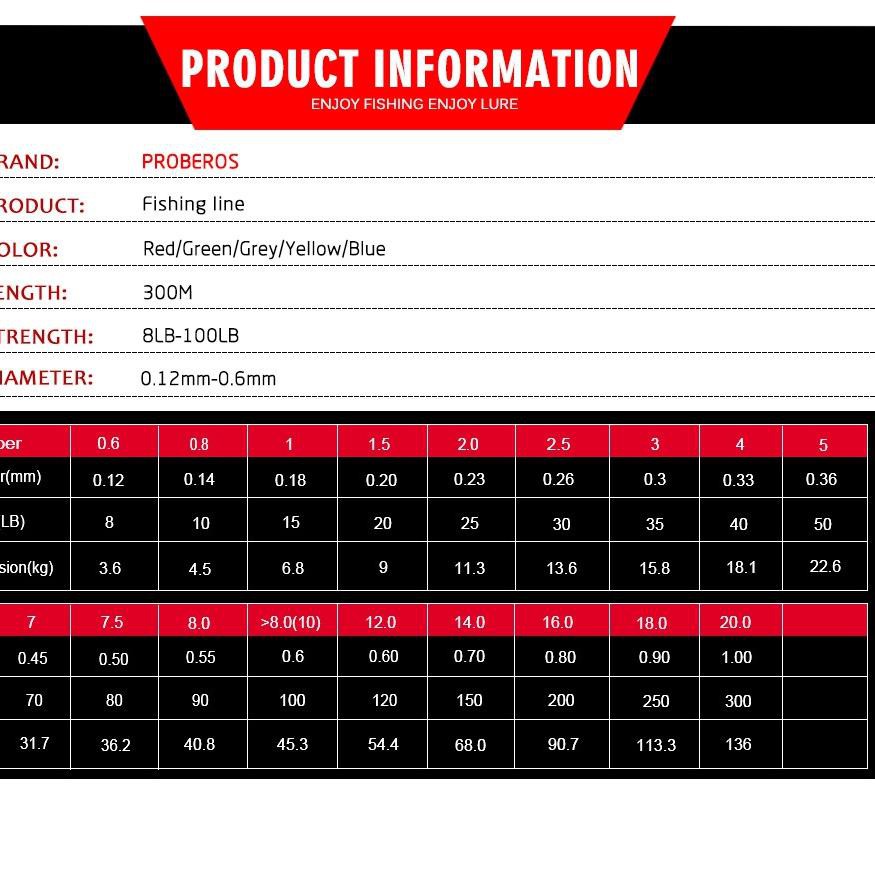 ✺ SENAR PE PREMIER PRO SERIES | SENAR PE KECIL KUAT SENAR PE LAUT SENAR LEADER SENAR LIDER ➱