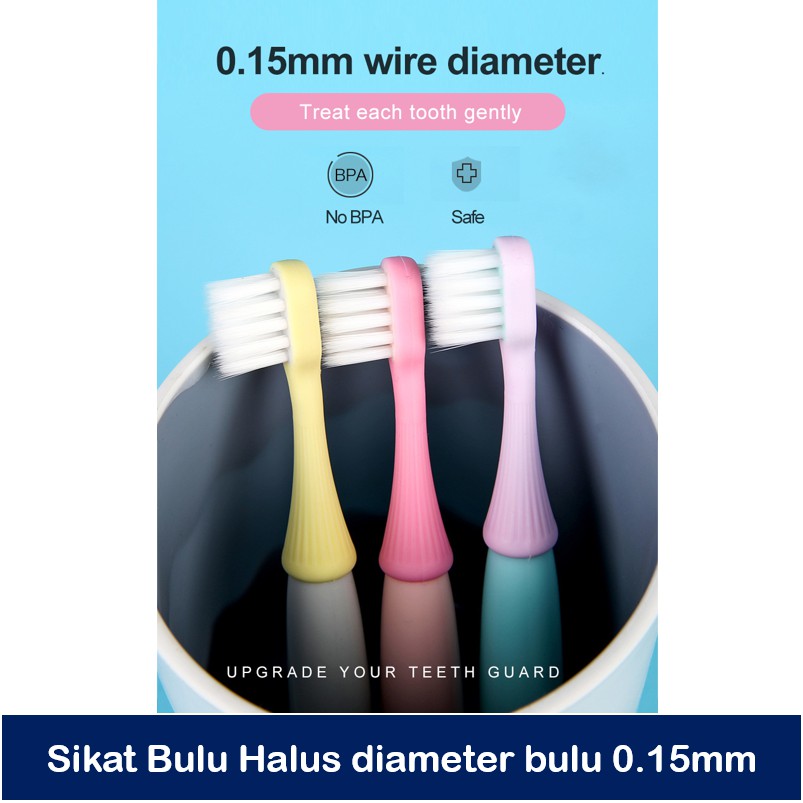 LIGERA 3 Pcs Set Sikat Gigi Bayi / Anak 2-6 Tahun Kids Toothbrush Warna Warni