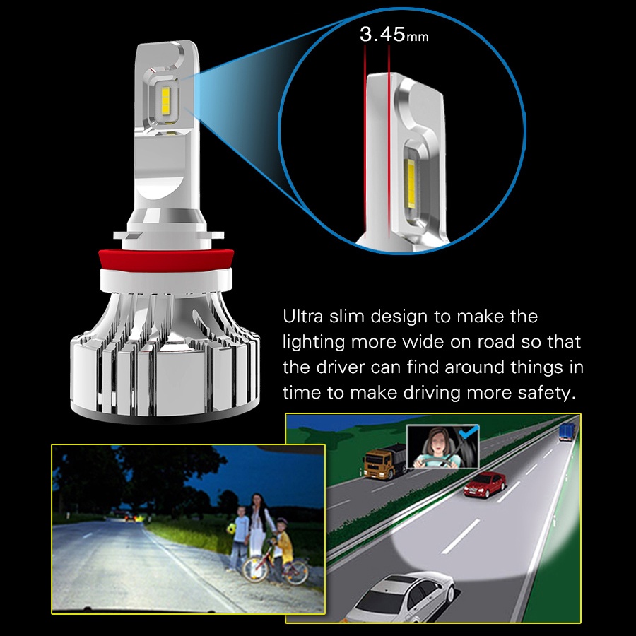 F2 2PCS Lampu Depan Mobil LED 72W 12000LM F2 H4 H7 H8 H11 h13 H16 9005 9006