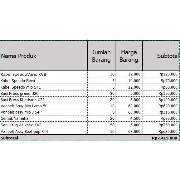 paket bengkel Lengkap 2