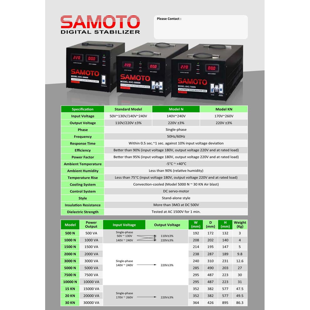 STABILIZER VOLTAGE DIGITAL / AVR LISTRIK SAMOTO 5000VA