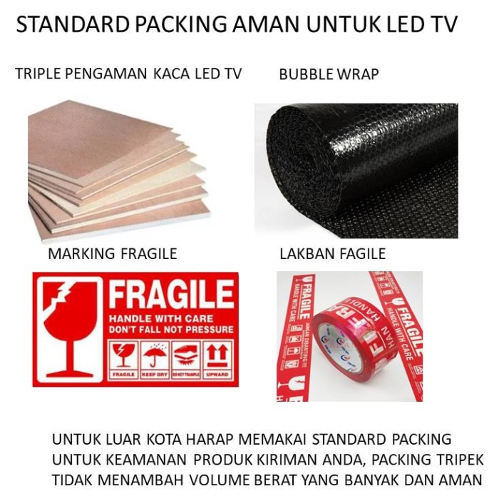 

TRIPLEX Pengaman BOX LED TV 24 - 32 Inch BUBBLE WRAP - MARKING FRIGLE - 24 inch