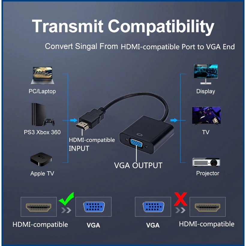 HDMI to VGA Female Adapter Converter Full HD