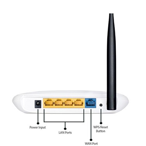 Jual Tp link 150mbps wireless n router tl wr 740n atau 741nd router ...
