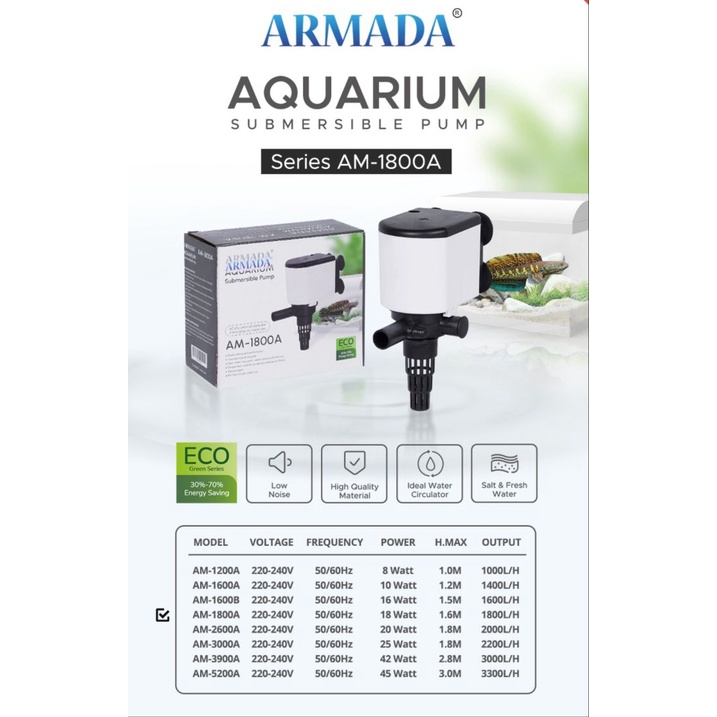 POMPA AQUARIUM CELUP POWER HEAD ARMADA AM 1800 A AM-1800A LOW WATT NOASIS