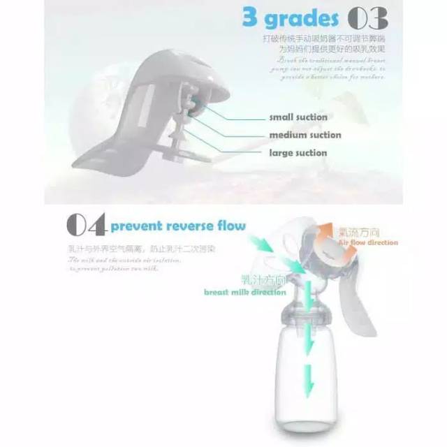 BREAST PUMP POMPA ASI MANUAL SINGLE IBU MENYUSUI ORIGINAL IMPORT MURAH BPA FREE