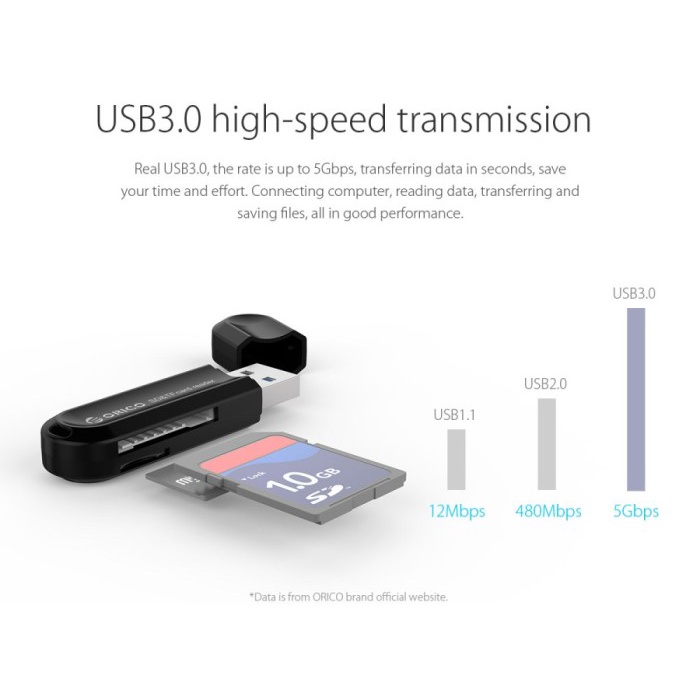 ORICO CRS21 Card Reader USB3.0- High Speed Card Reader