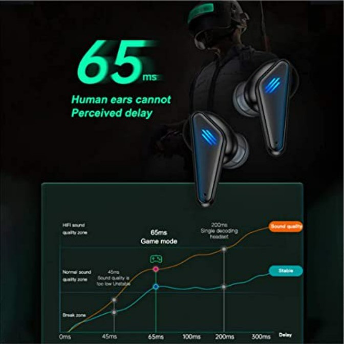 ⭐YZ K55 Gaming Bluetooth Earphone Dual Mode Touch Headset Wireless NO Delay Game Type C with mic COD