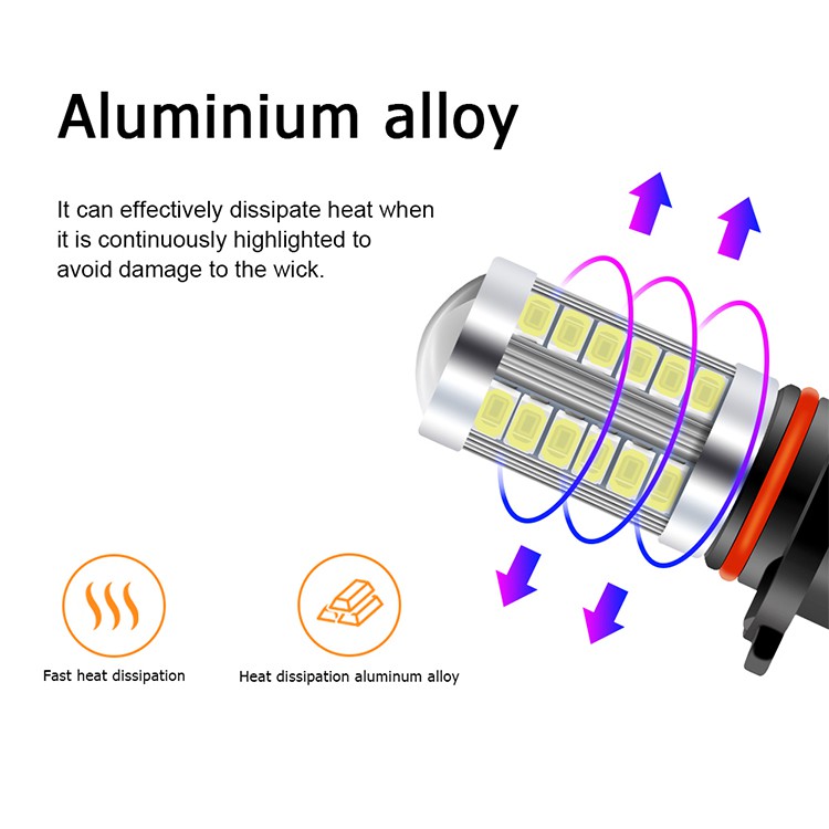 1Pcs 33LED H4 H7 H8 H9 H16 9005 HB3 9006 HB4 P13W 33SMD H11 Lampu Kabut LED Bohlam Mobil 6000K 5730 LED Chip Auto Parts