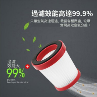 Hepa Filter Deerma VC01 Vacuum Cleaner VC 01 Xiaomi Original