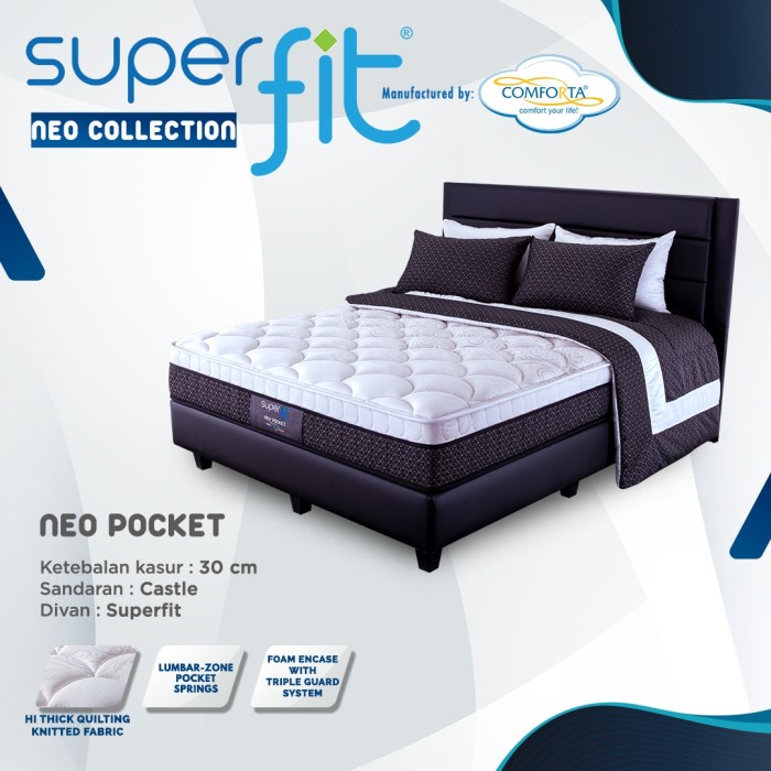 Kasur Springbed Comforta SuperFit Neo Pocket Full Set