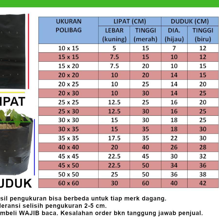 GROSIR_JAKARTA Paket Polybag Tanaman Isi Ratusan 15x15 20x20 25x25 30x30 35x35 40x40 50x50 Plastik P