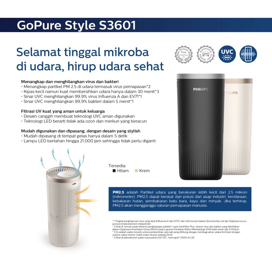 Philips GoPure Style Series 3000 Car Air Purifier