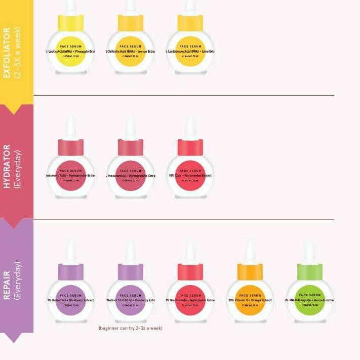 ☻ Dear Me Beauty 10% Niacinamide + Watermelon Extract Face Serum ♝