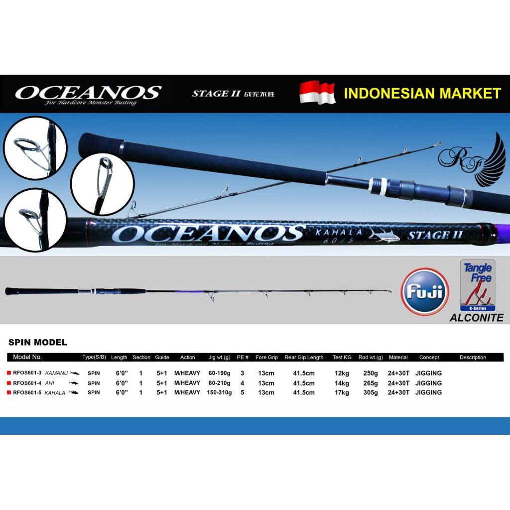 Joran RODFORD OCEANOS Stage II KAMANU PE 3 Butt joint OVERHEAD