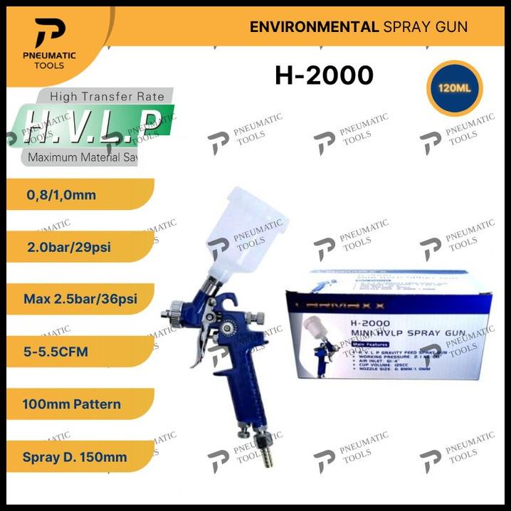Spray Gun H2000 Hvlp - Environmental Spray Gun H-2000