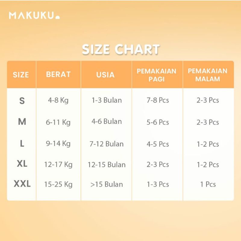 MAKUKU Air Diaper Slim