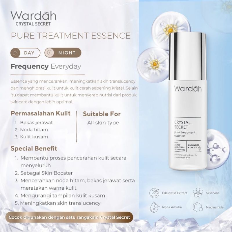 Wardah Crystal Secret Series