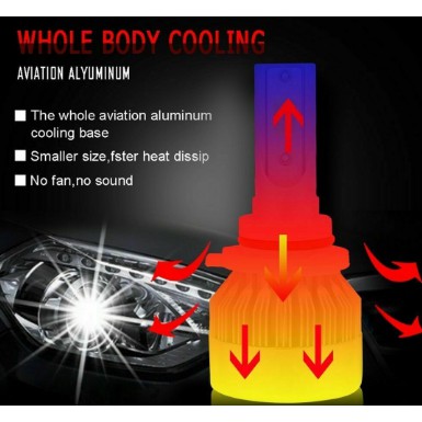 Lampu LED Mobil Headlight Lampu Utama Mobil H4