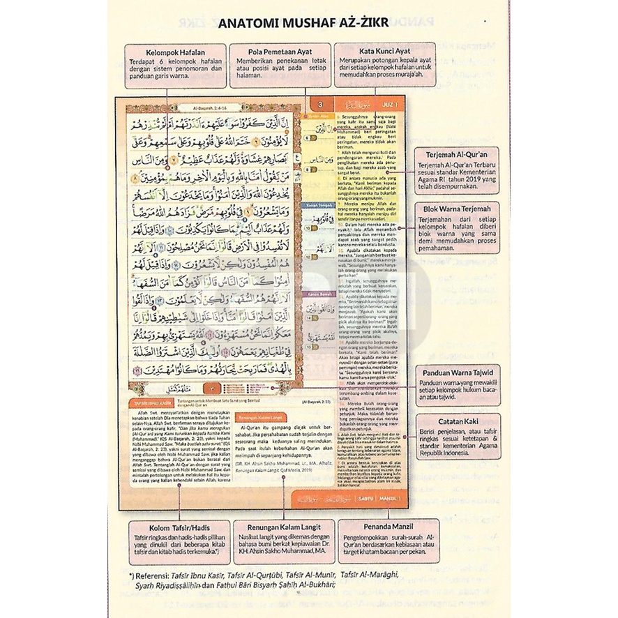 Al-Quran Hafalan Az-Zikr (uk. A5) Bonus Buku Saku Murajaah