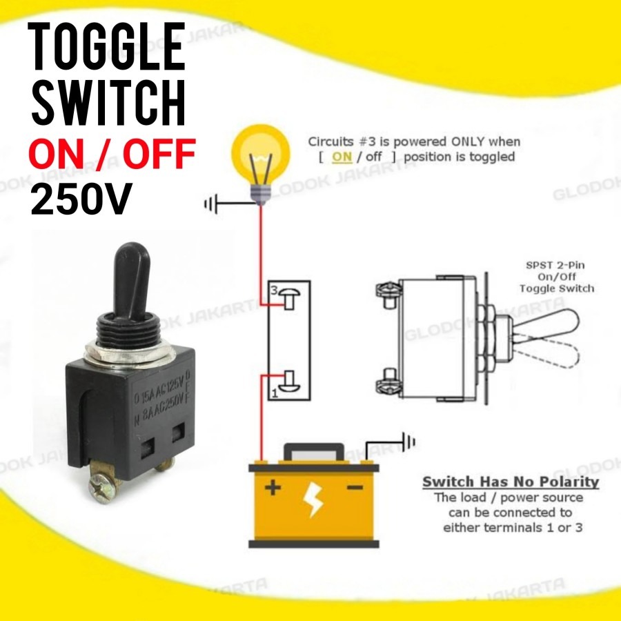 Saklar Toggle Switch ON OFF 250V 2 Pin 3001