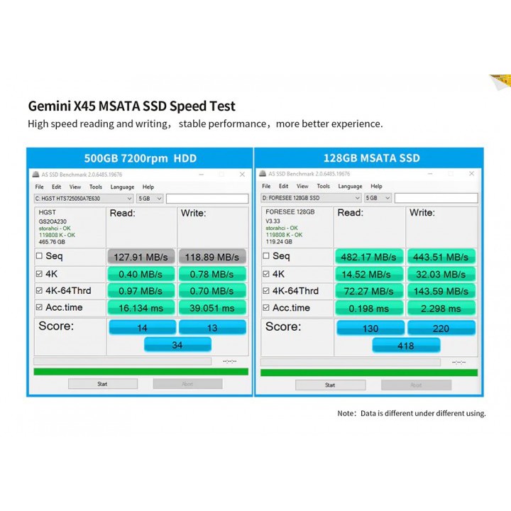 BEELINK GEMINI X45 - Intel GEMINI LAKE Celeron J4105 RAM 8GB ROM 512GB