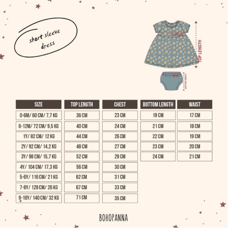 BOHOPANNA - SHORT SLEEVE DRESS BOHOPANNA - DRESS ANAK - DRESS BAYI - PAKAIAN ANAK