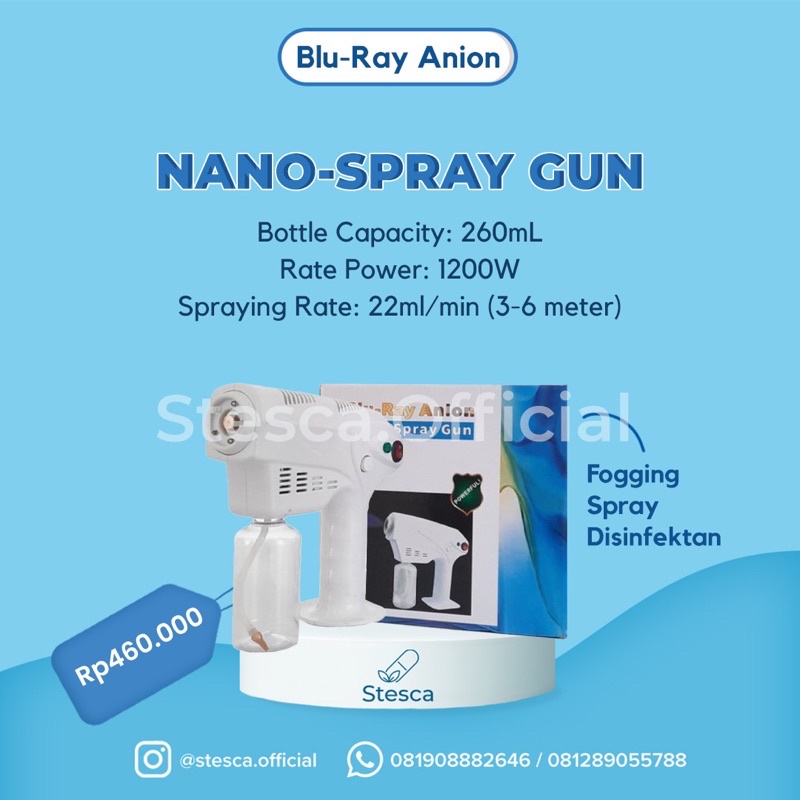 blu ray anion
