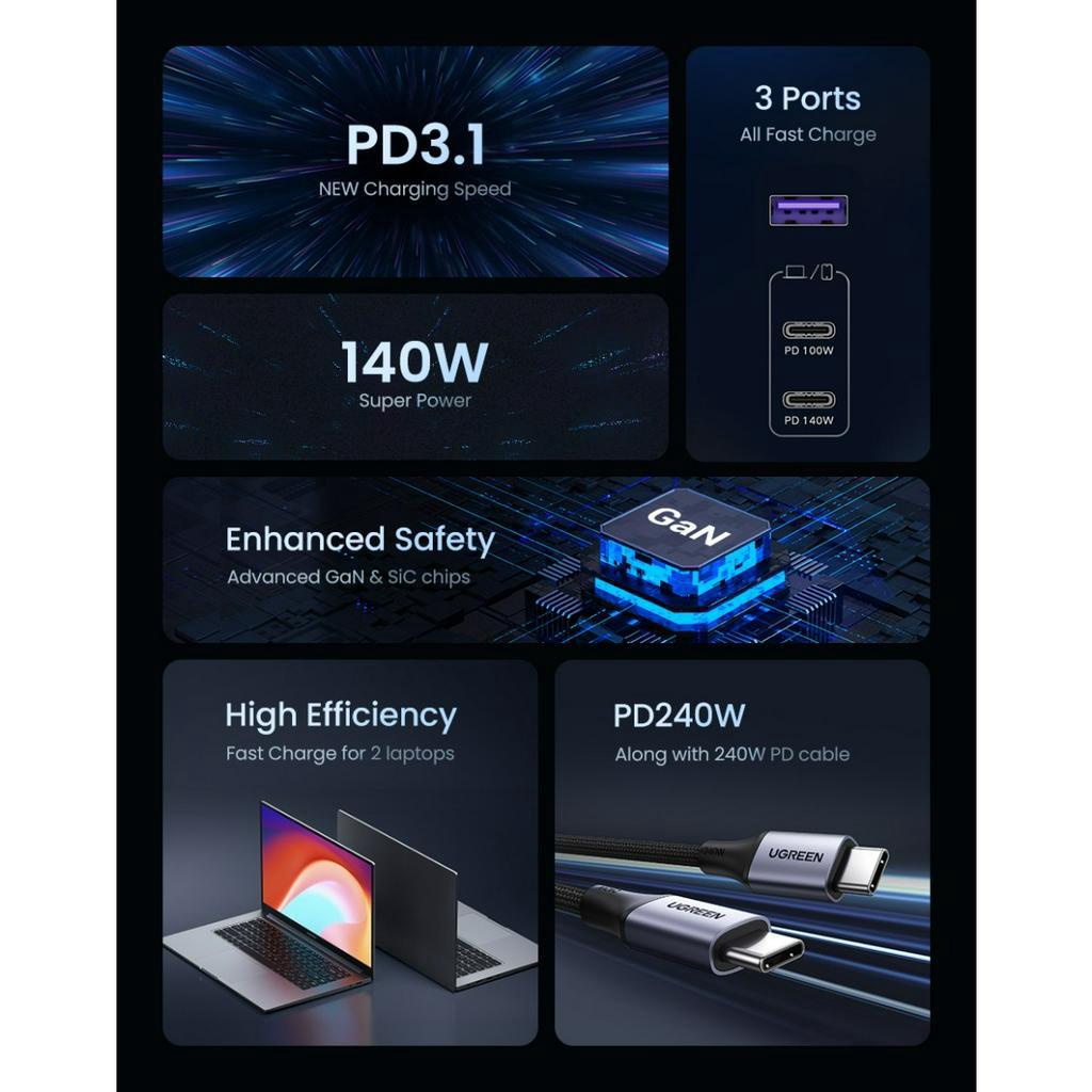 UGREEN Kepala Charger GaN 140W Fast Charging PD3.1 Quick Charge 4.0 3.0 untuk Laptop Macbook Android iPhone