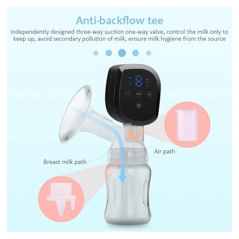 pompa asi recharger breast pump elektrik