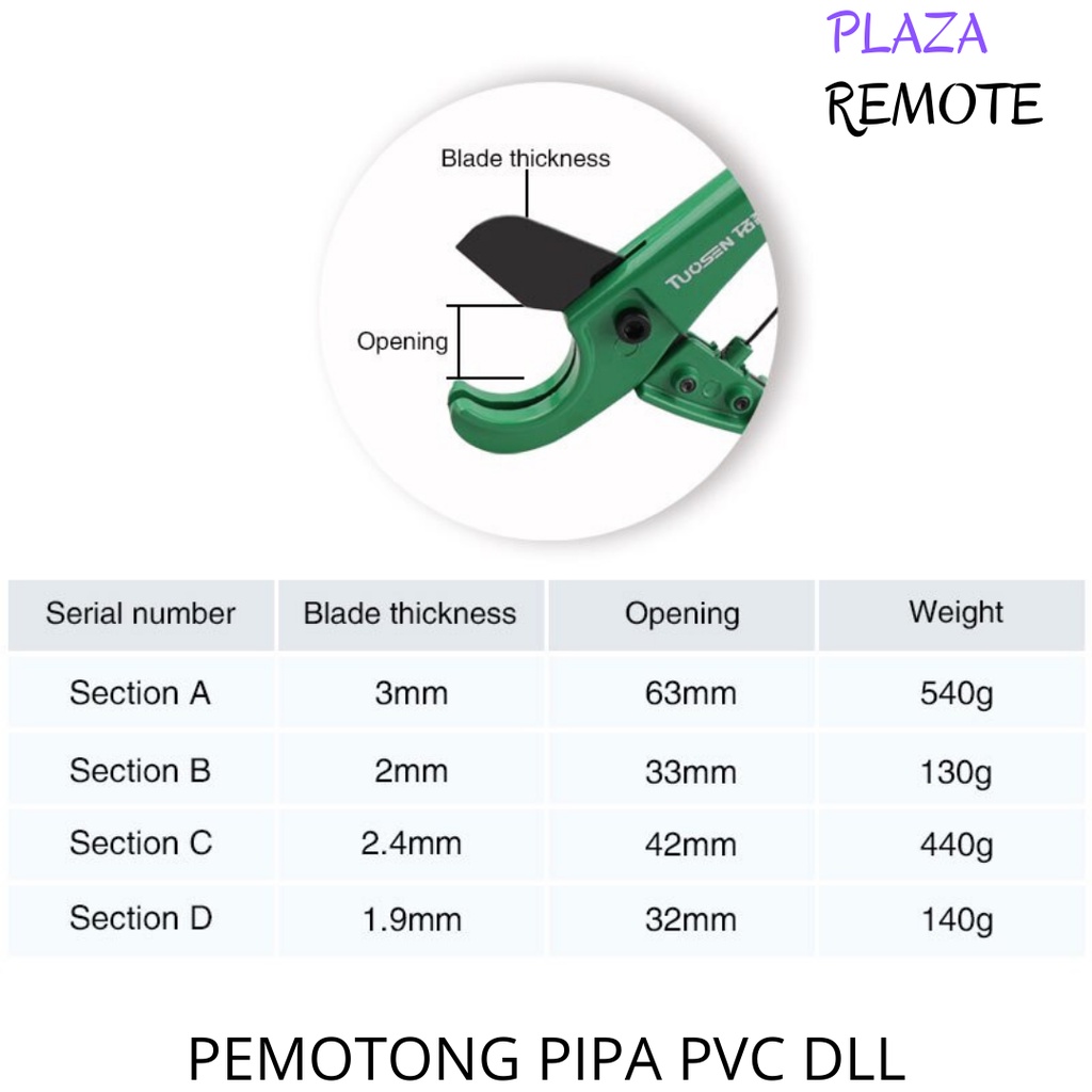 GUNTING PIPA PVC CUTTER PPR HDPE PEX PRALON TANG POTONG 33 MM TOUSEN TOOLS