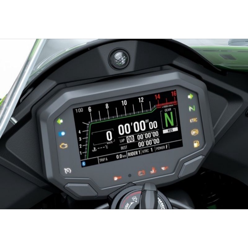 Anti Gores Speedometer Kawasaki ZX10R