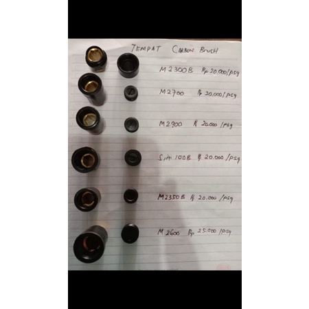 Tempat+Tutup Carbon Brush