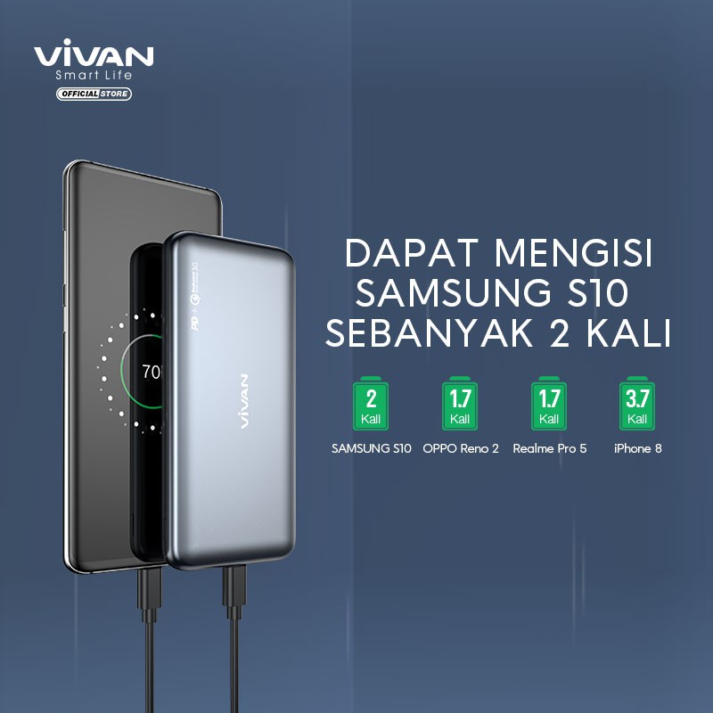 VIVAN VPB-N10 Powerbank 10000mAh 20W Dual Output USB &amp; Type C PD QC  - Garansi Resmi 1 Tahun