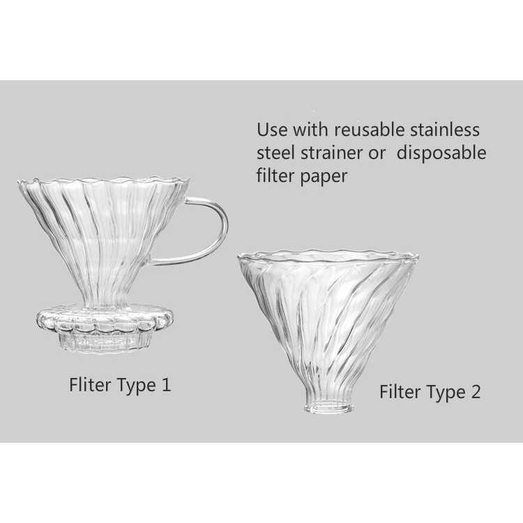 (BISA COD) RVOSTR SELUNA Filter Penyaring Kopi V60 Glass Cone Coffee Filter - SE101