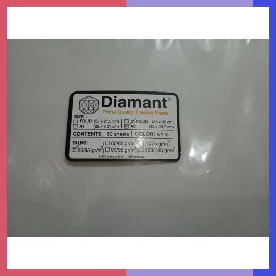 

Kertas Kalkir A3 80/85 Grm Tracing Paper