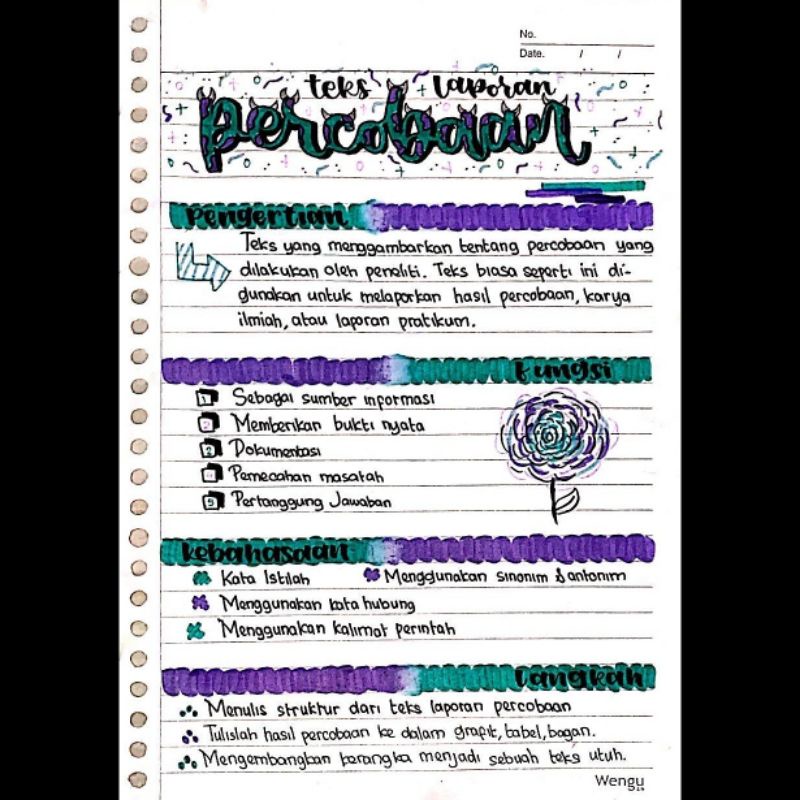 

Jasa tulis catatan, Mindmapp, journal, jadwal pelajaran ala studygram