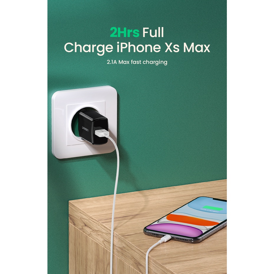 UGREEN Kepala Charger iPhone iPad Samsung Google FAST Charging 10w 15w 18w 20w 30w 45w