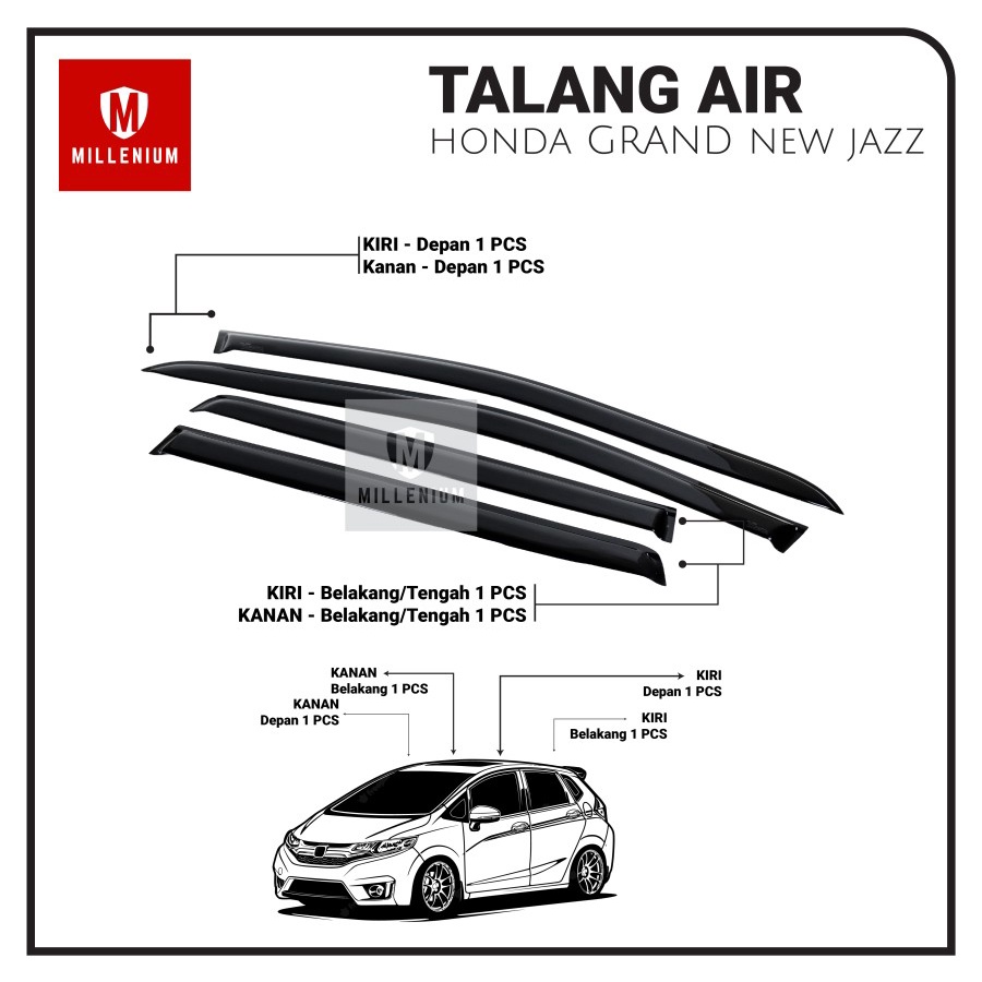 Talang Air Pintu Mobil Honda Grand New Jazz 2014 - 2020 Model Slim Rata 4 Pintu
