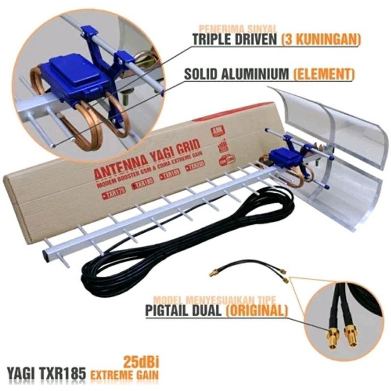 Antena modem untuk Huawei E5577 Bolt Max 2 Yagi Grid TXR185 + Pigtail Dual