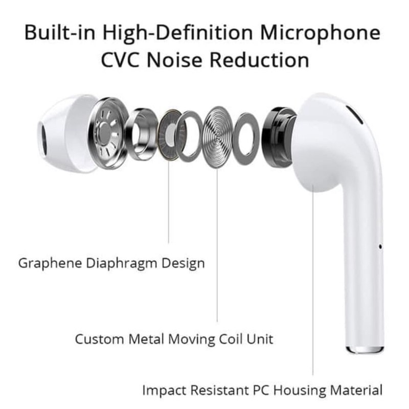 Headset Bluetooth 5.0 I11 TWS Earphone Earbuds True Wireless Untuk HP Android ios Laptop