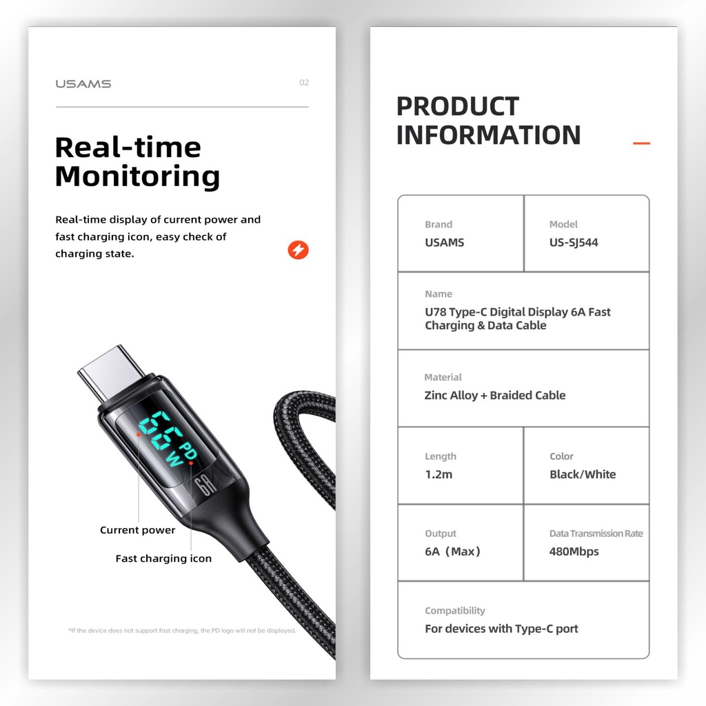 USAMS U78 Kabel Data Fast Charging 6A/66W Type C Digital Display