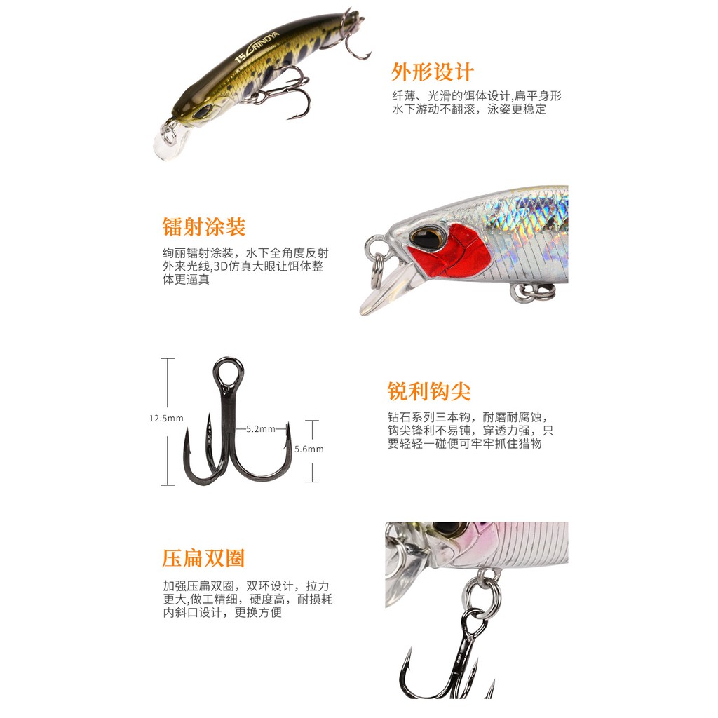 SYFishing 1Pcs 50mm 5g Umpan Pancing Buatan Bentuk Ikan Kecil Mata 3d Bahan Keras Ukuran Sinking Fishing Lure