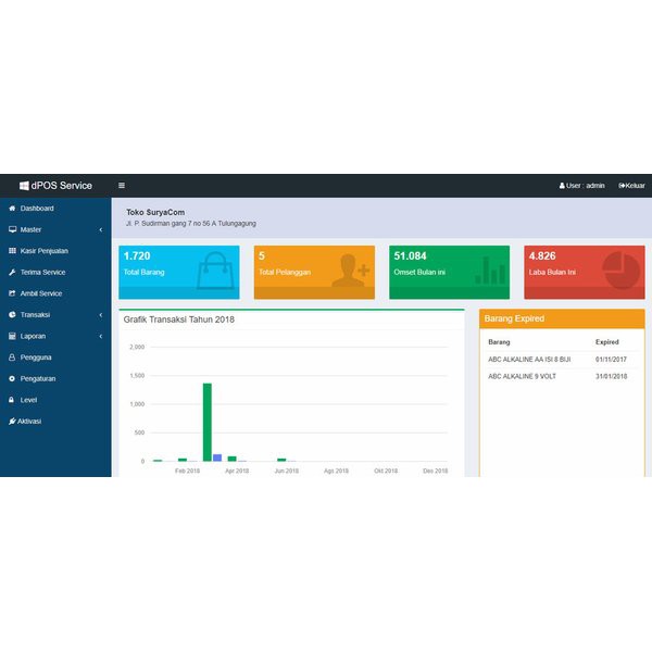 Software Aplikasi Penjualan dan Service HP Elektronik