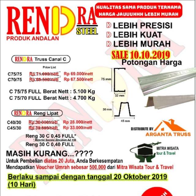 tmtrussbajaringansolojogja